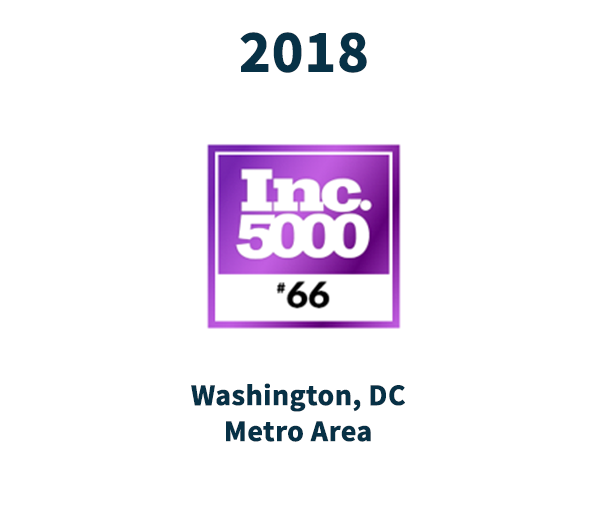 2018 Inc 66